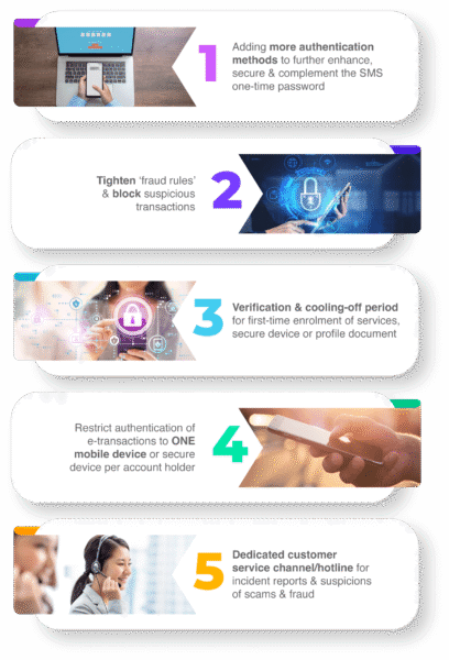 5 Item security