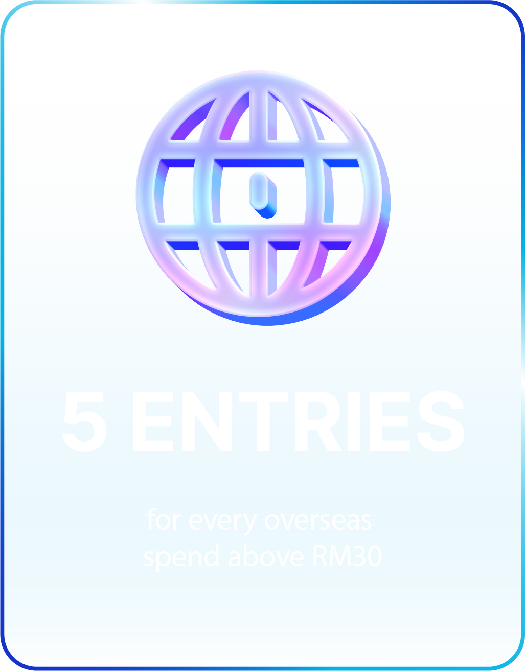 5 Entries for every overseas spend above RM30