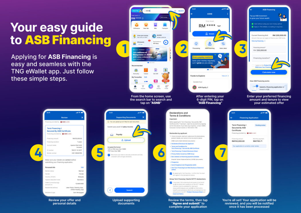 TNG Digital partners with CIMB to launch ASB Financing, its first ...