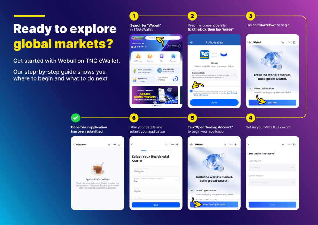 buy shares with tngewallet webull steps