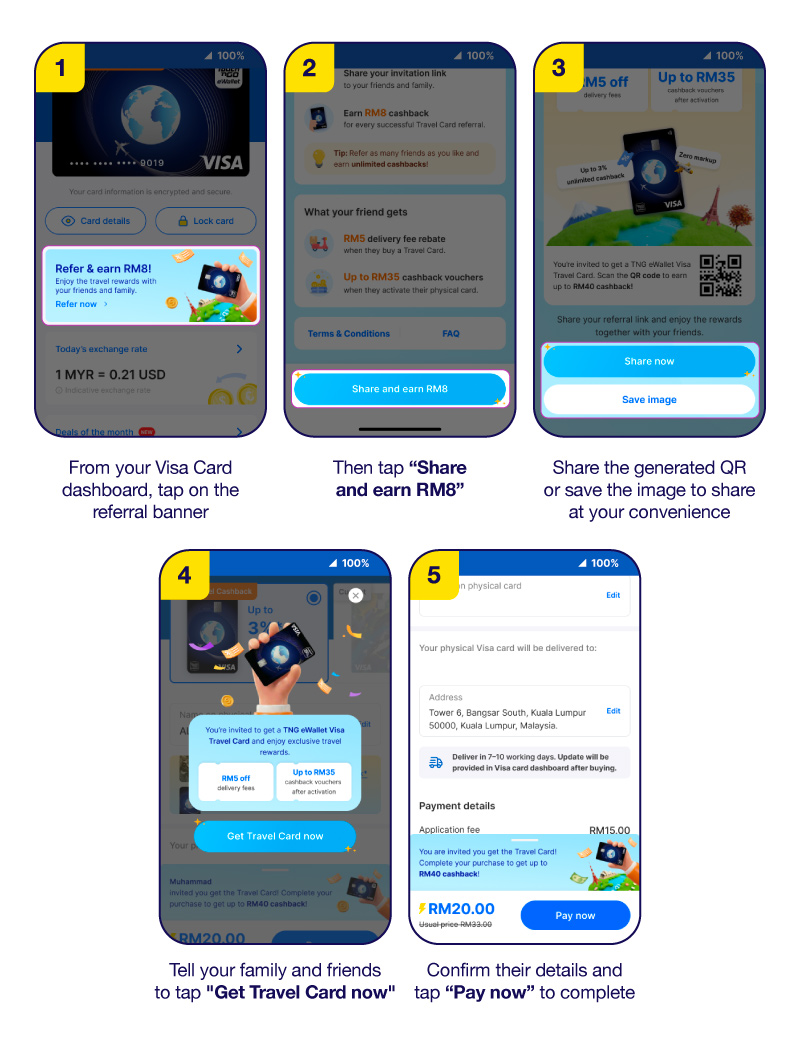Referral Steps