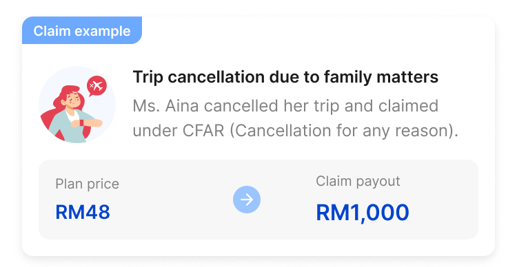 Claim example for trip cancellation