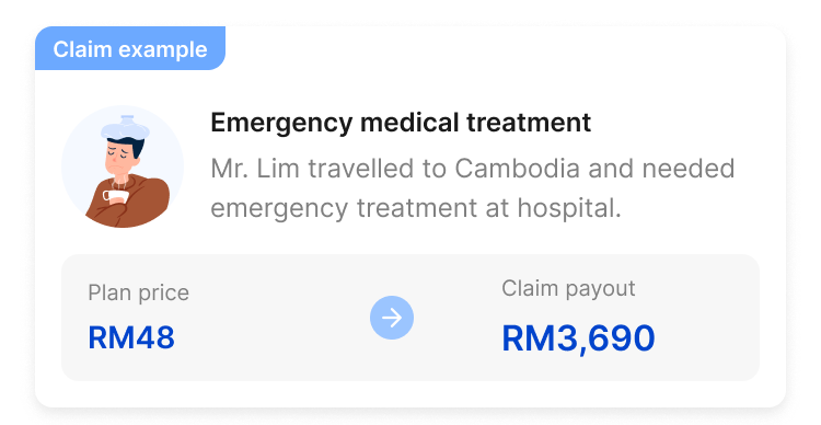 Claim example for emergency medical treatment