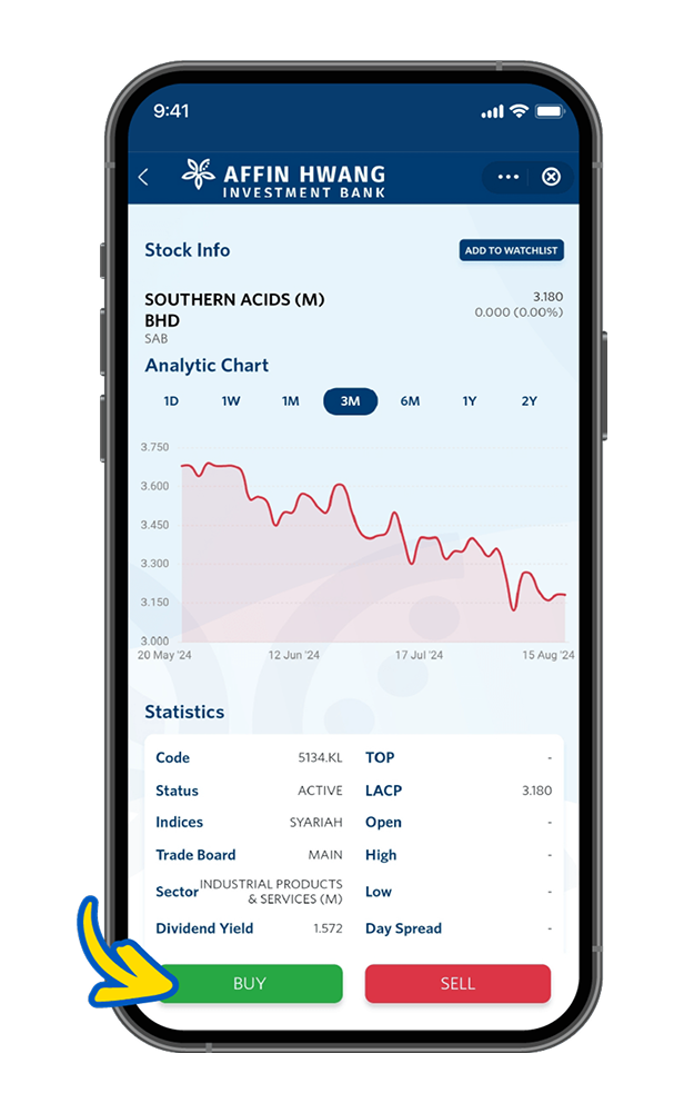 Choose “Buy” or "Sell"
