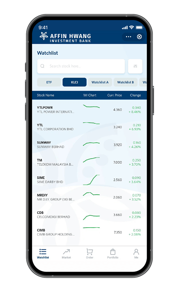Access real-time market information and trade on Bursa Malaysia