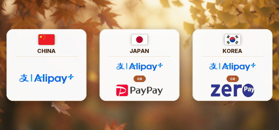 Accepted QR marks overseas